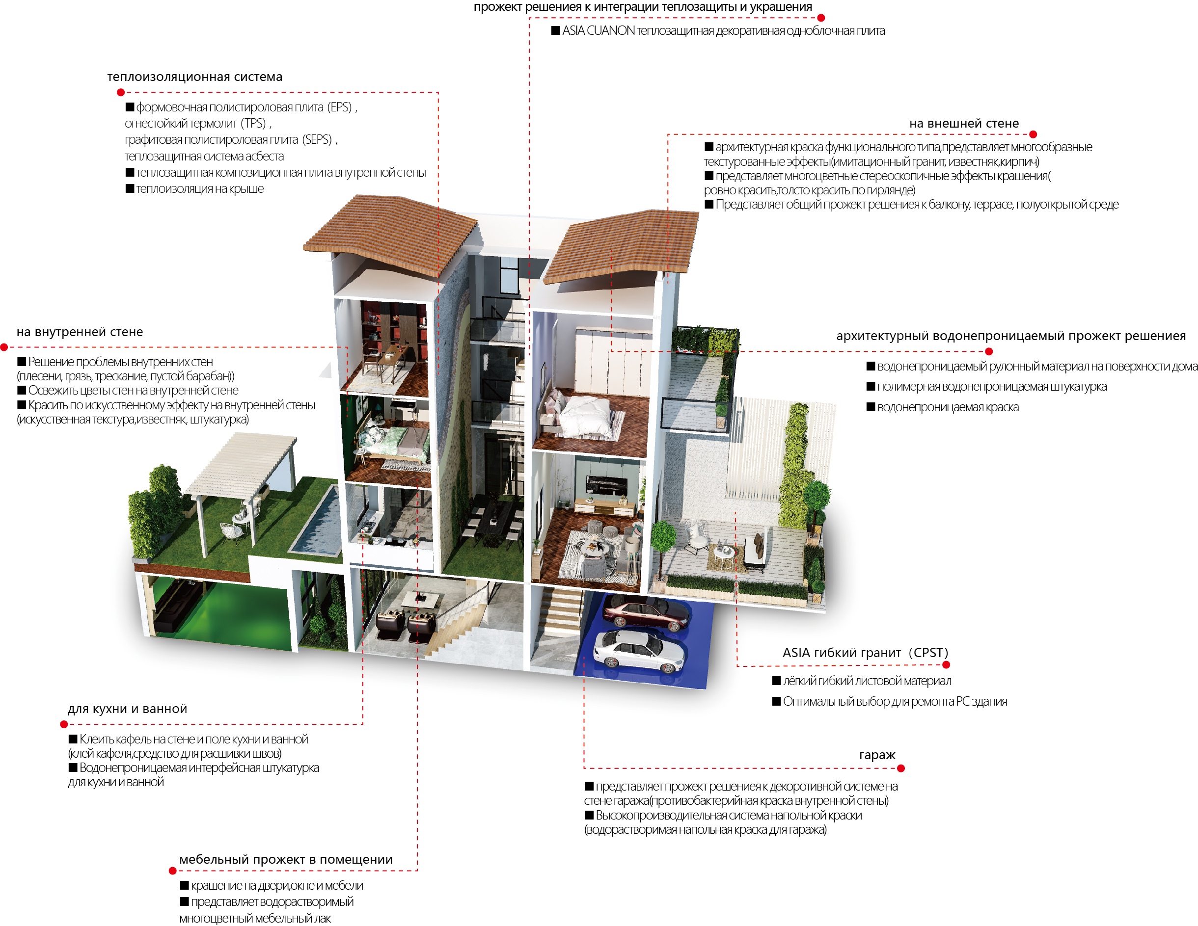 六大產(chǎn)品線 俄文 (1).jpg 六大產(chǎn)品線 俄文 (1).jpg